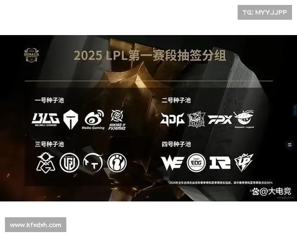 lpl深圳有赛事吗_lpl深圳有赛事吗最新消息 lpl深圳有赛事吗_lpl深圳有赛事吗最新消息