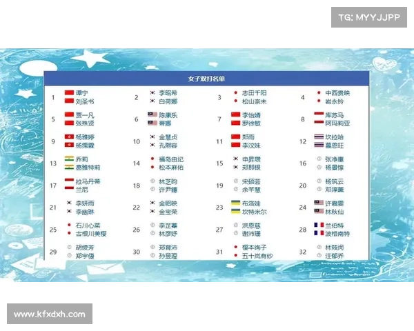 羽毛球球赛事级别羽毛球国际赛事级别 羽毛球球赛事级别羽毛球国际赛事级别