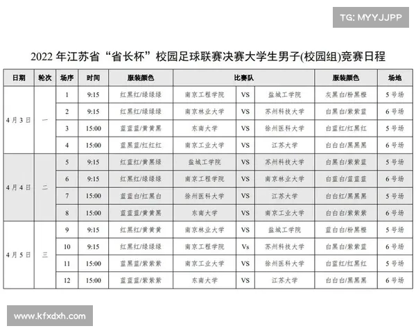 2018s赛小组赛赛程